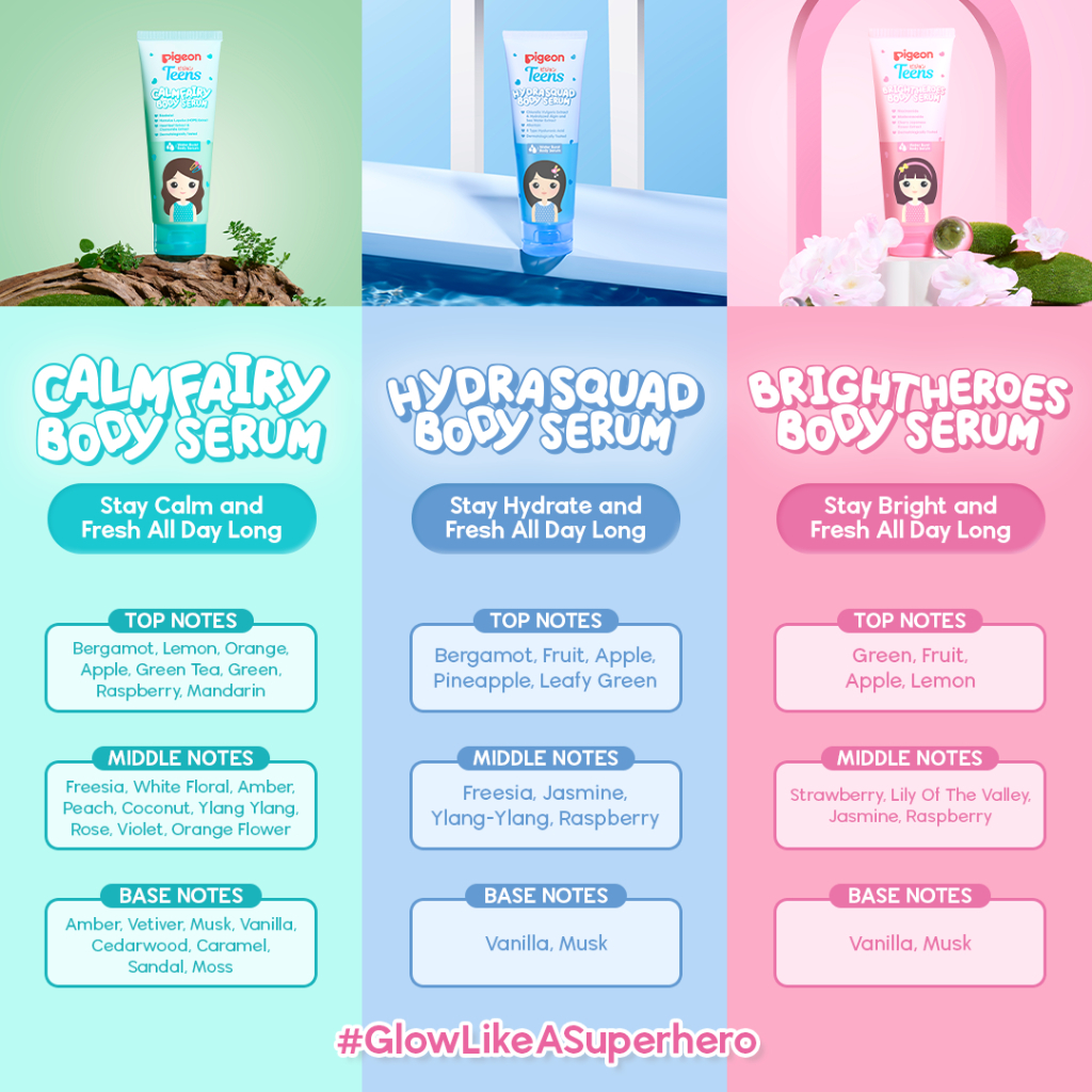 Pigeon Teens Calm Fairy Body Serum 100ml untuk Kulit Sensitif & Iritasi Remaja Foto 3