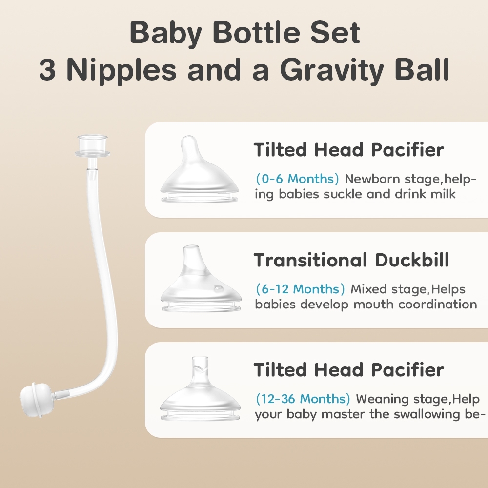 Botol Susu Bayi Dr.isla PPSU Tipe WC38 300ml Fitur Anti Tersedak dan Indikator Suhu Foto 4