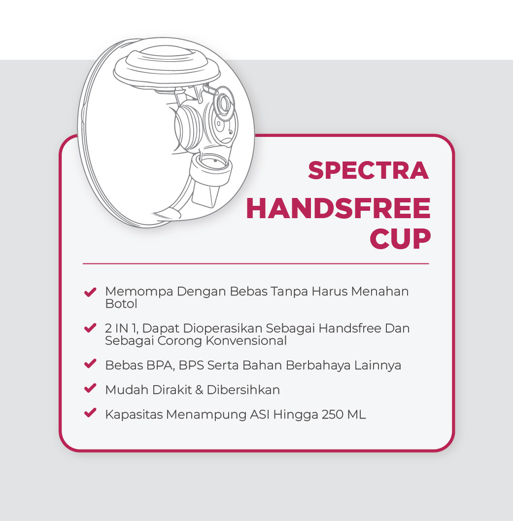 Breast Shell Spectra Handsfree Cup Set 2pcs Size S 24mm Kanan dan Kiri Foto 8