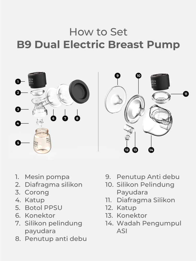MOOIMOM B9 Pro Set Dual Electric Foto 7