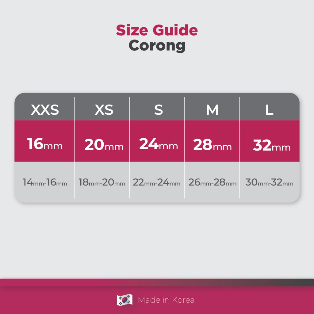 Alat Ukur Puting SPECTRA Nipple Ruler untuk Cari Ukuran Corong Pompa ASI Foto 2