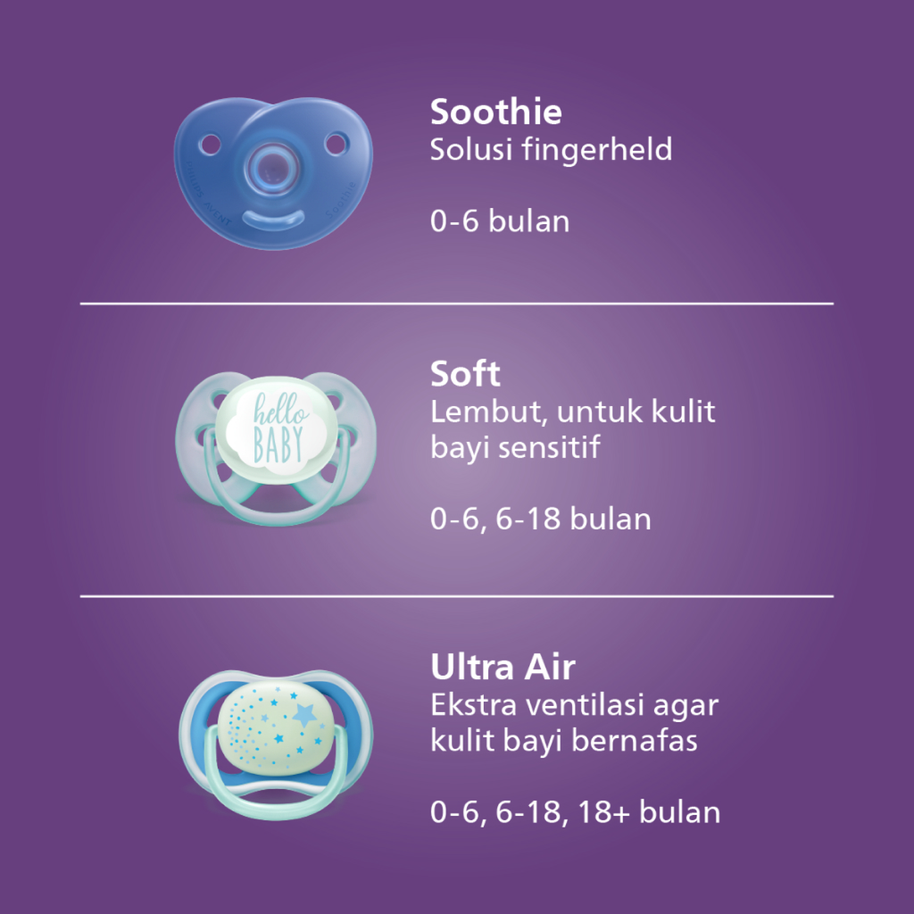 Empeng Bayi Philips Avent Ultra Air Foto 3
