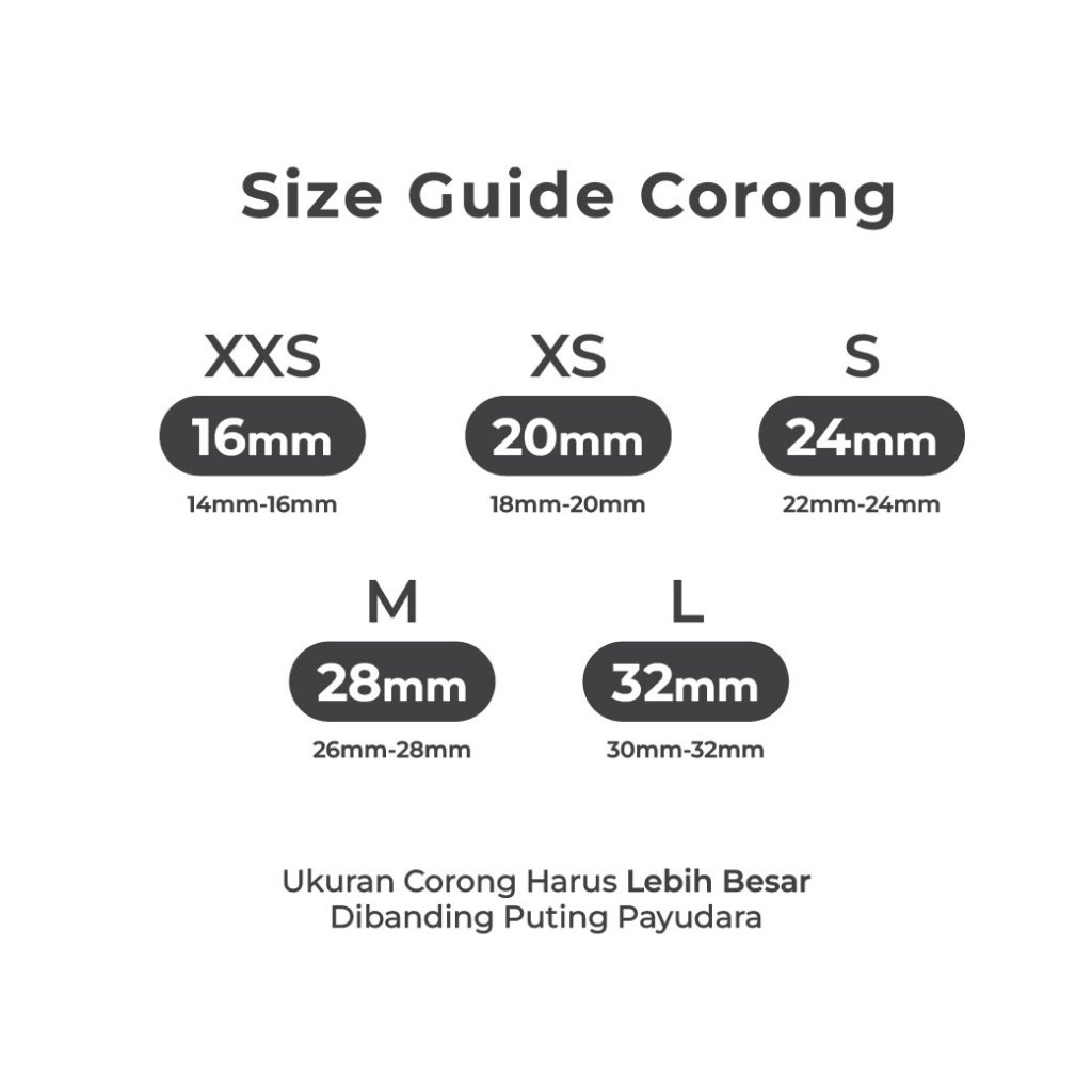 Spectra Breastshield Set Corong ASI Ukuran 32mm (L) + Botol PP Original Foto 4