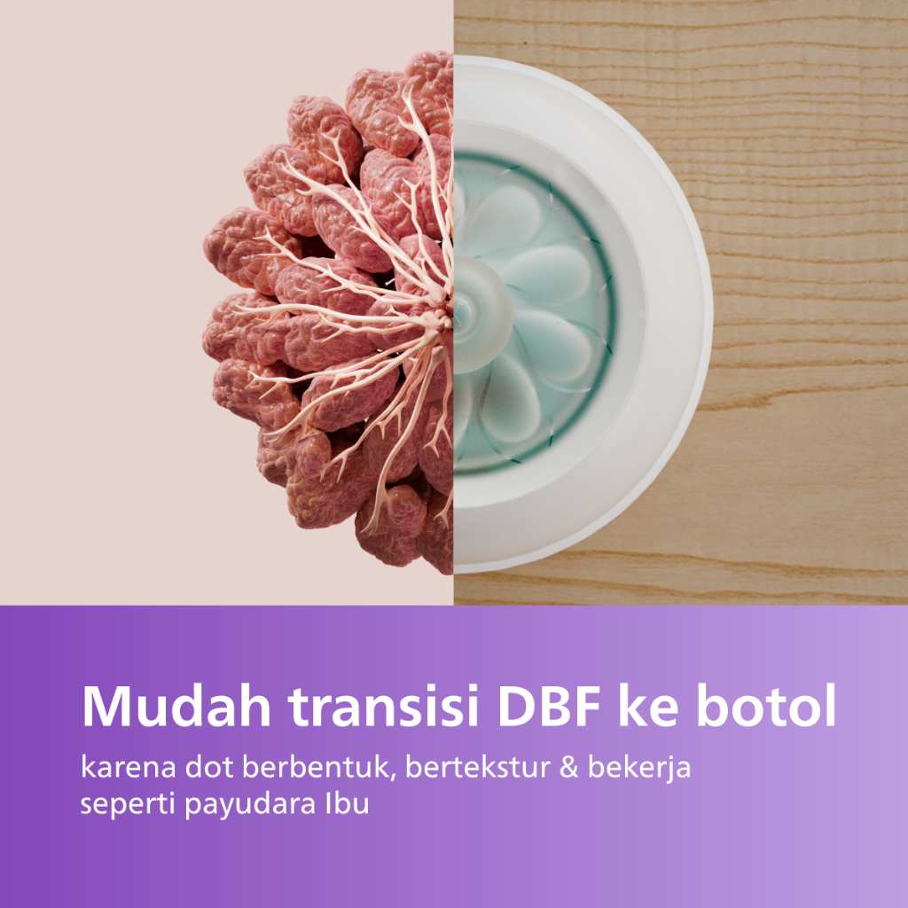 Botol Susu Philips Avent Natural Response Foto 5