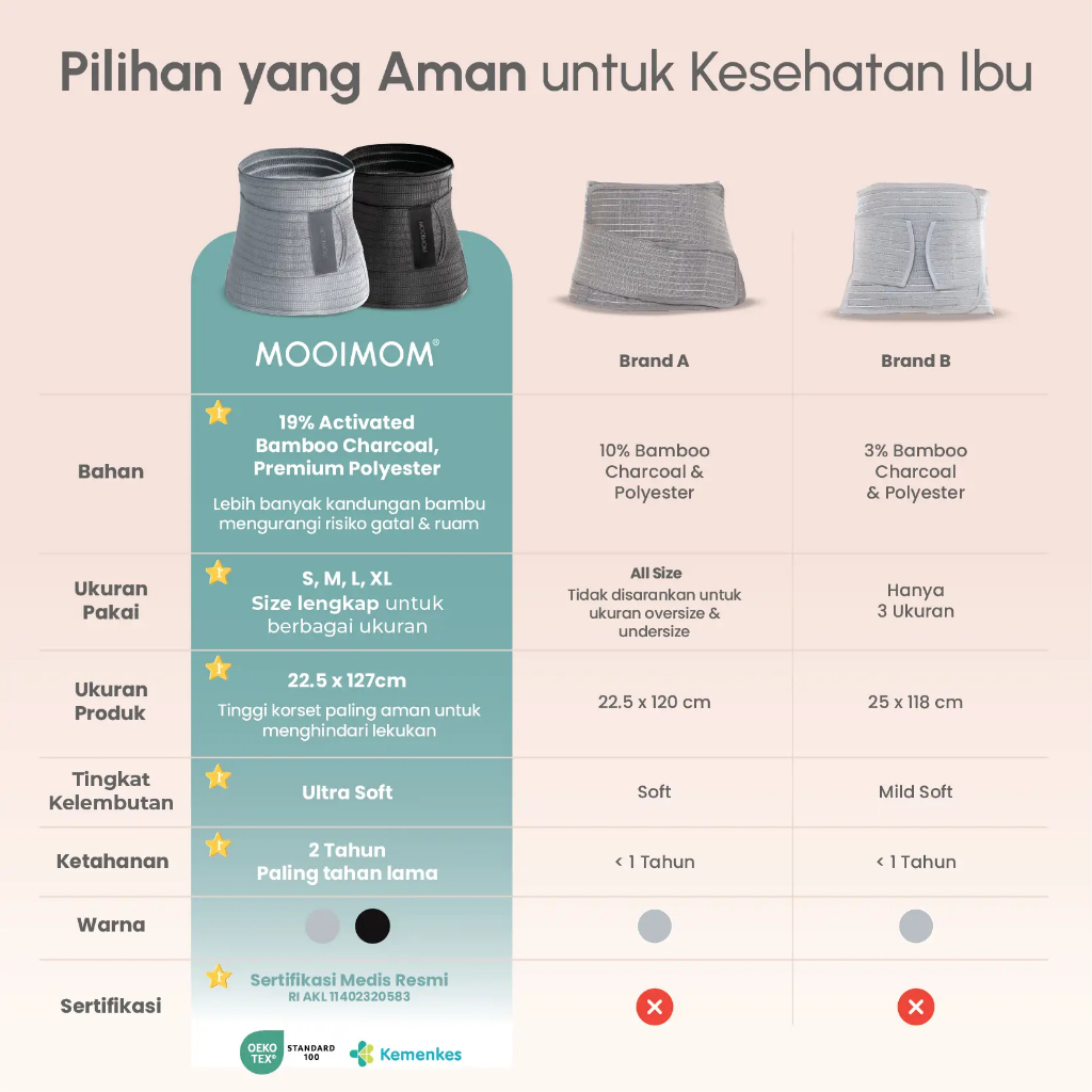 MOOIMOM Korset Postpartum Nano Bamboo Foto 2