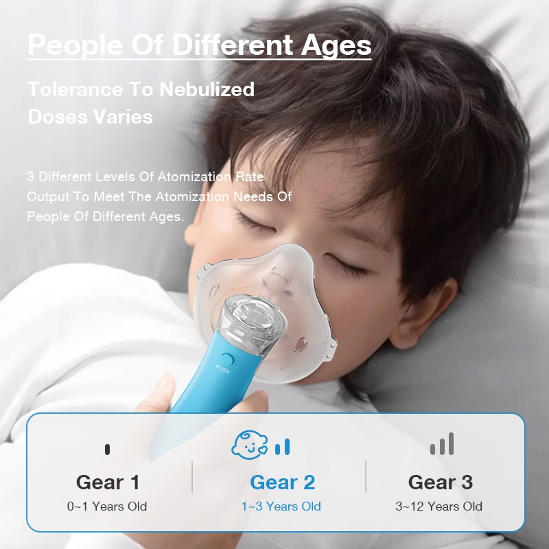 Dr.isla Nebulizer Portable Mesh N9 USB Rechargeable dengan 4 Masker Dewasa dan Anak Foto 3