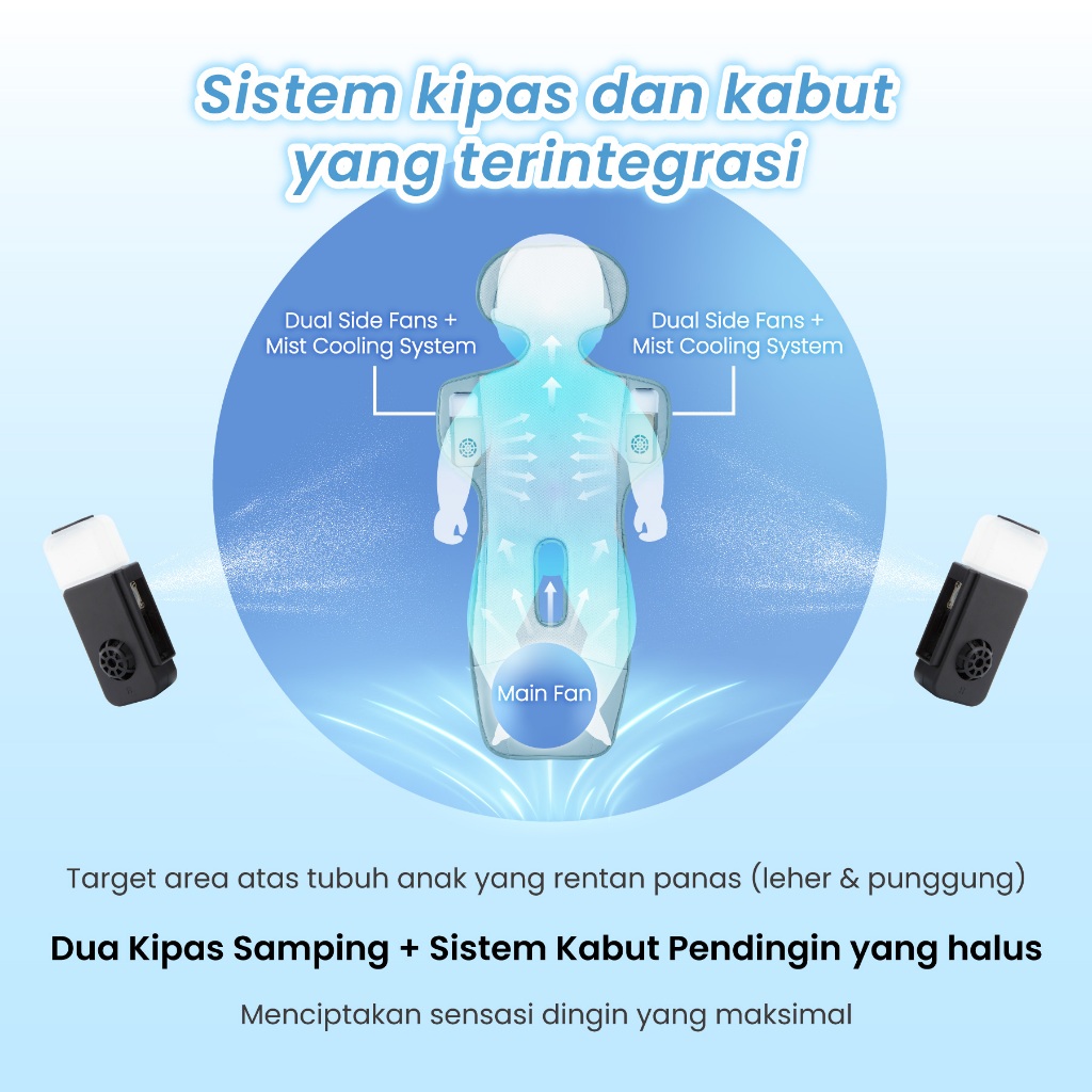 MOOIMOM Unilove Cova Cooling Pad Foto 2