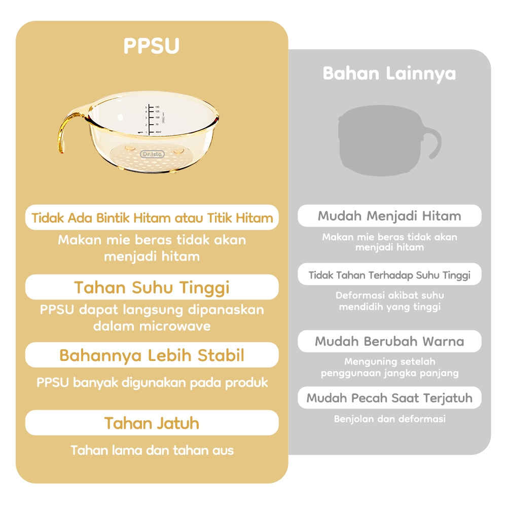 Dr.Isla Set Alat Makan Bayi PPSU BPA Free Mangkok dan Sendok BT15 Foto 2