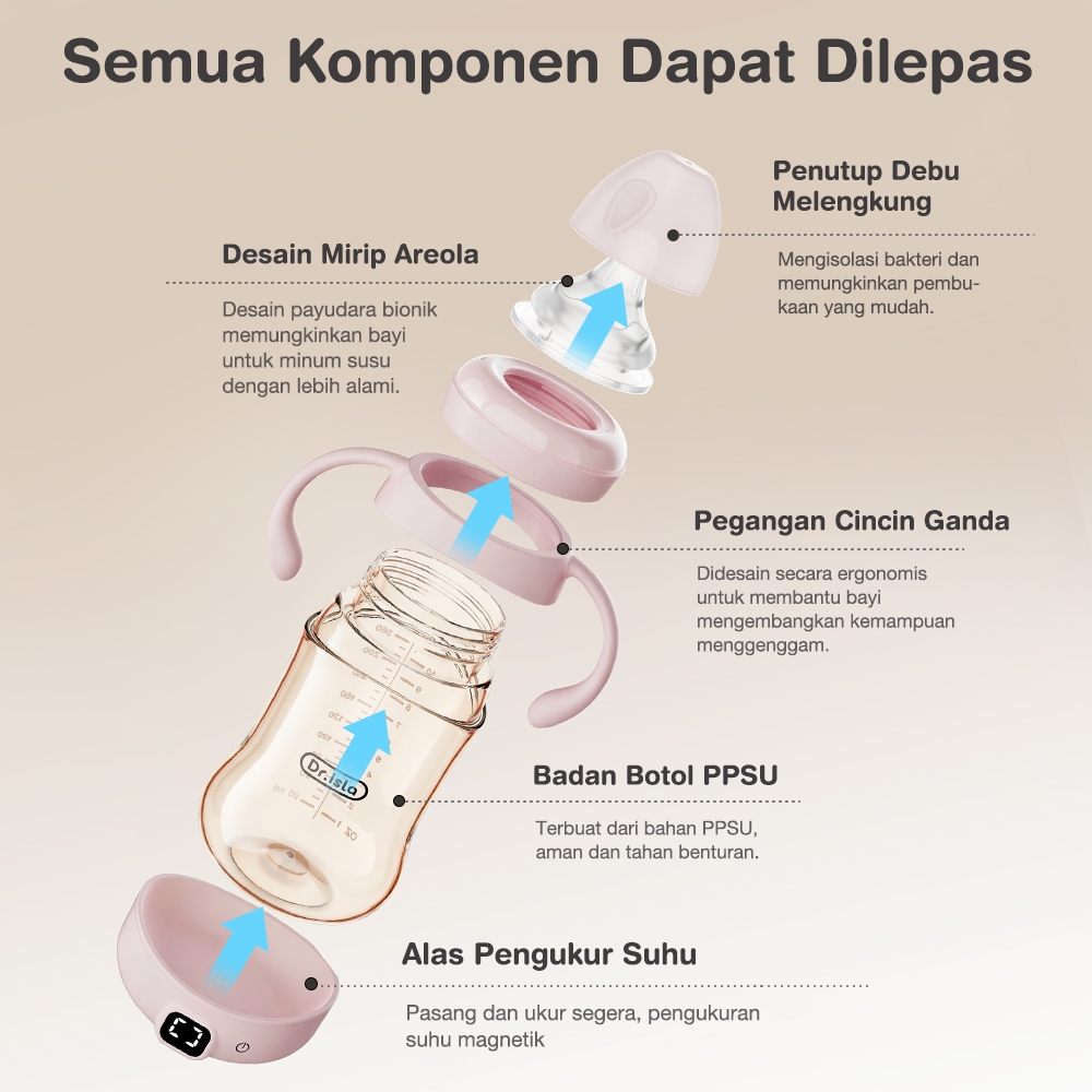 Botol Susu Bayi Dr.isla PS80 PPSU Sensor Suhu Digital Layar LED Anti Kolik Foto 4