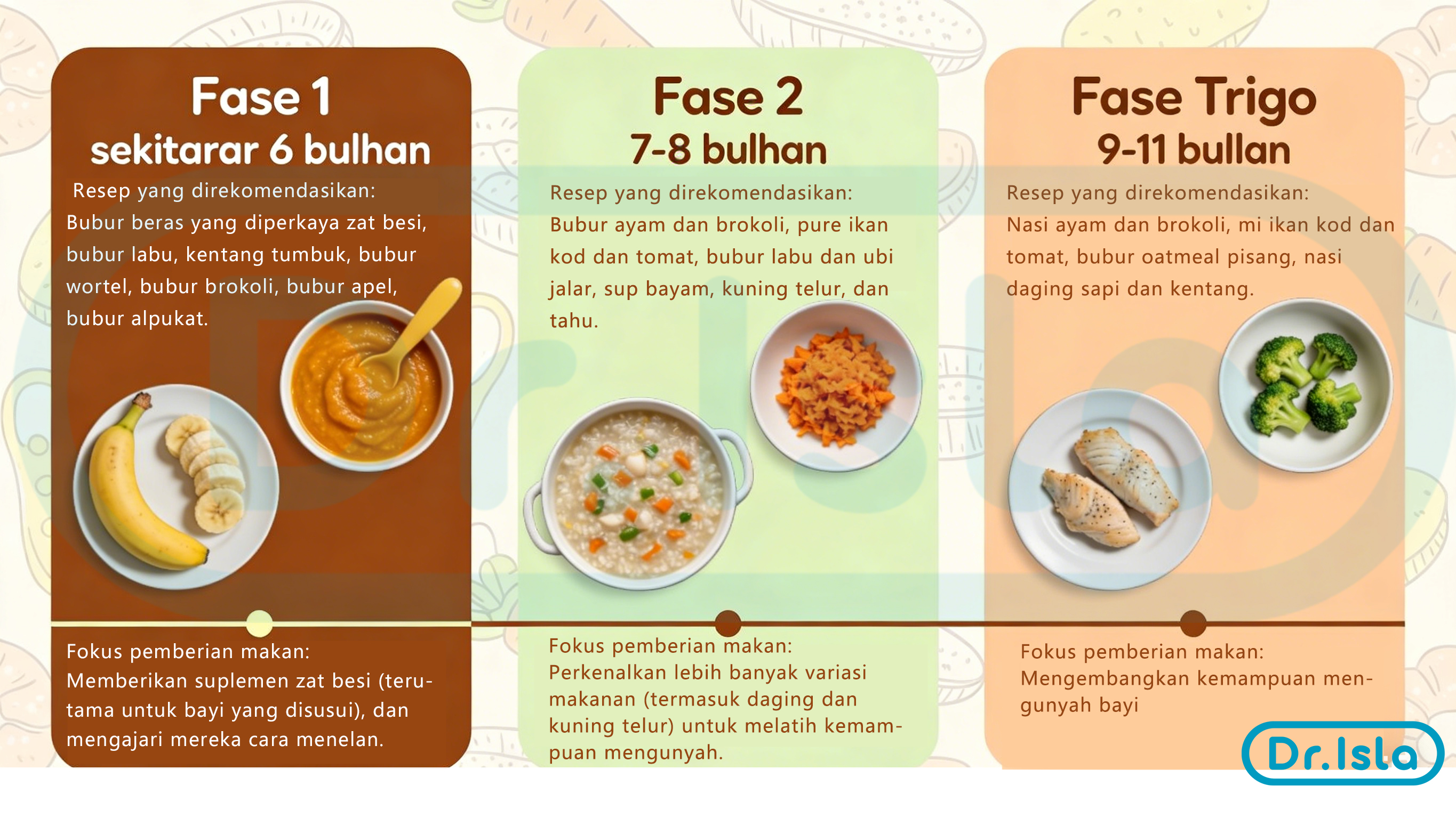 Dr.isla Smart Baby Food Processor MPASI 12 Fitur Pengukus Blender Serbaguna Foto 8
