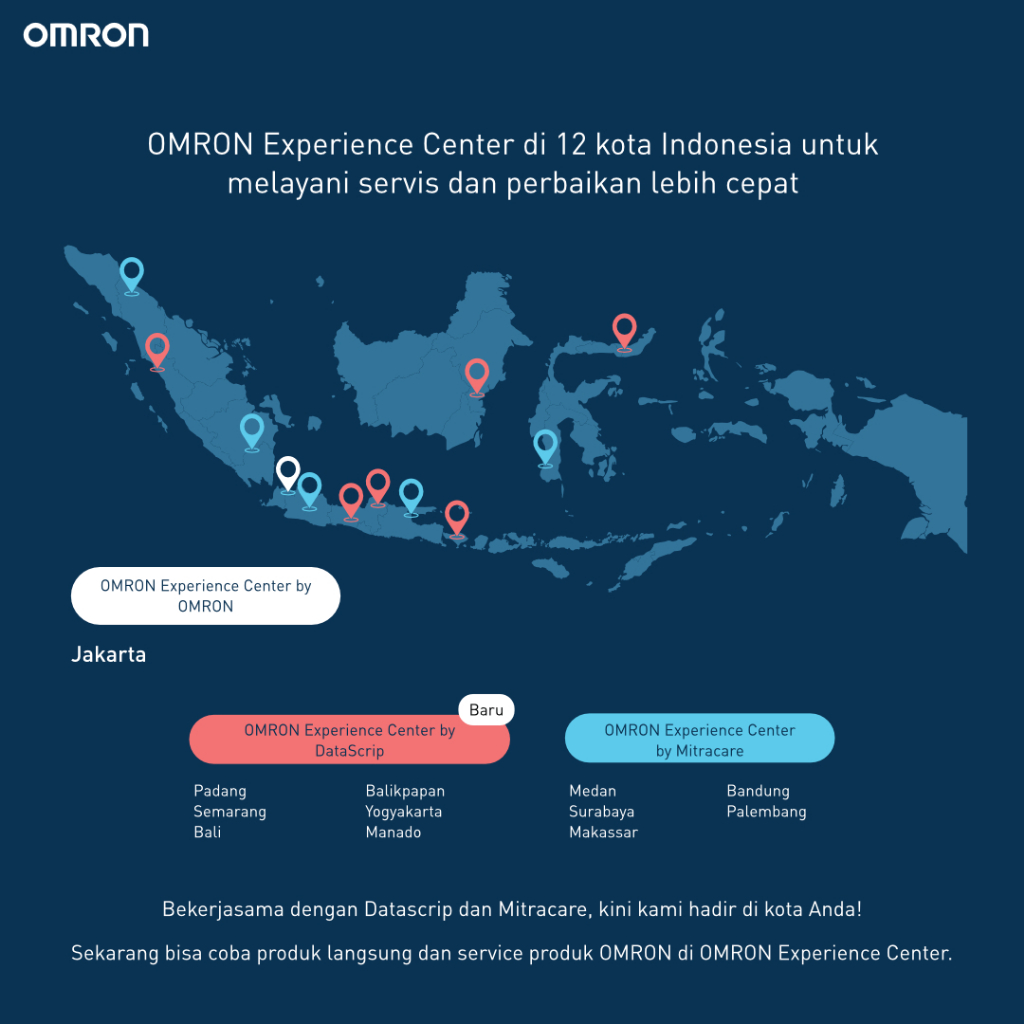 Omron NE-U780 Compressor Nebulizer Professional untuk Klinik & Rumah Sakit LCD Foto 7