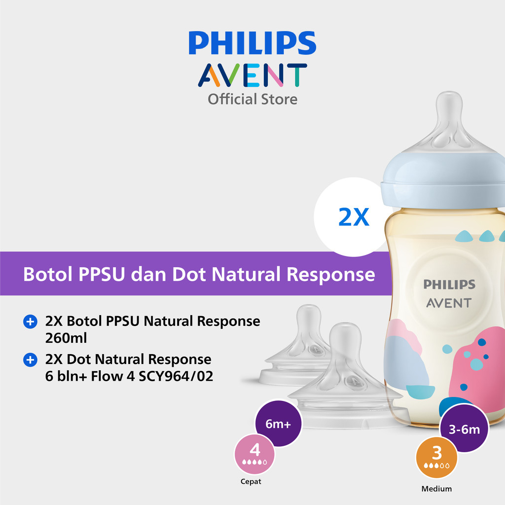 Philips Avent Natural Response PPSU