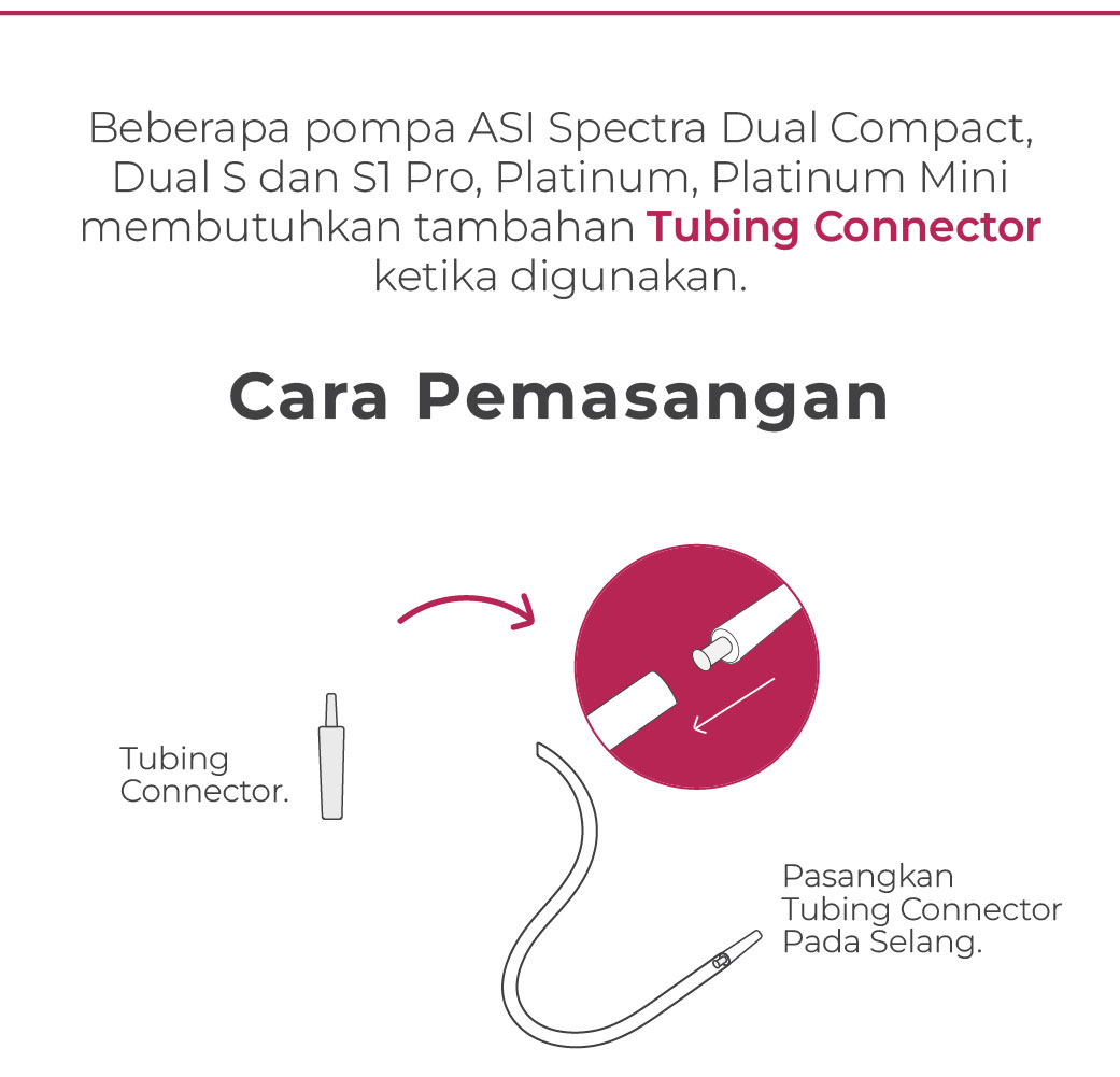 Corong Pompa ASI Spectra Breastshield 24mm Ukuran S dan Botol PP Set Foto 7