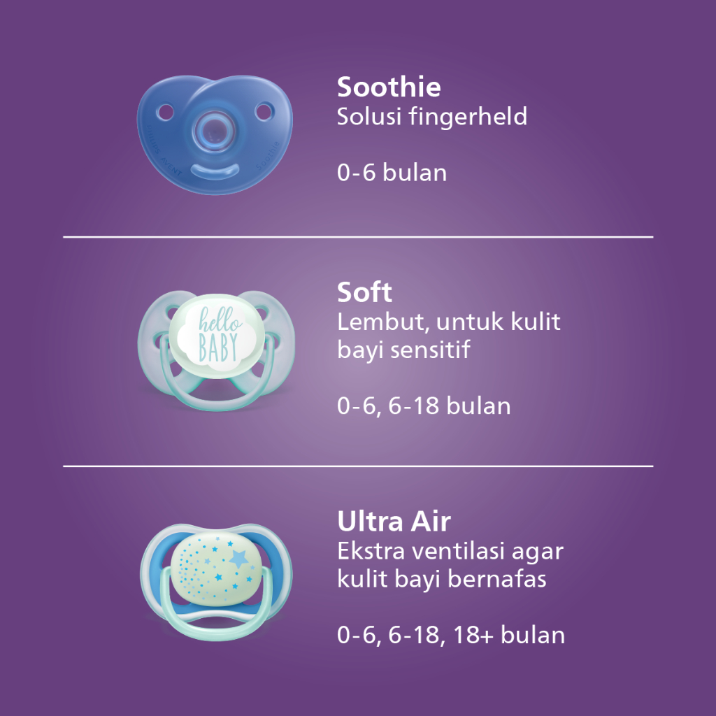 Philips Avent Ultra Air Glow-in-the-Dark Foto 6