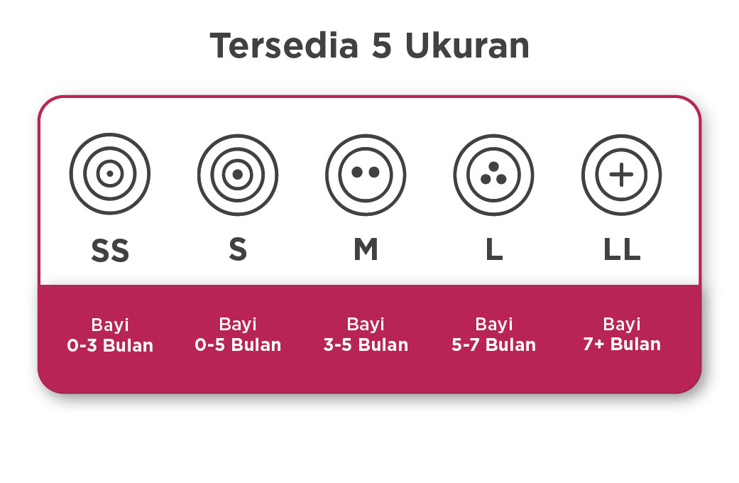 Spectra Silicone Nipple Dot Bayi Wide Neck Size XL/LL Isi 2 Pcs untuk Usia Foto 8