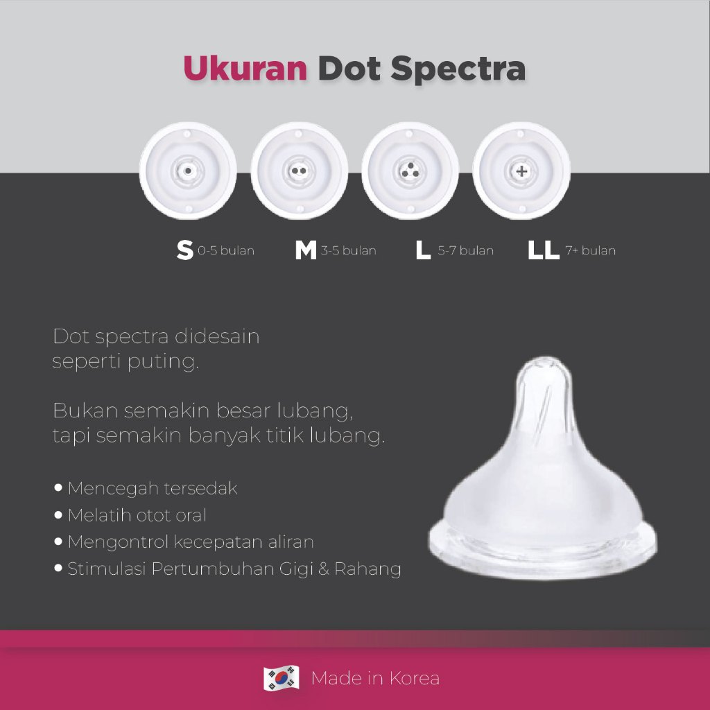 Spectra Silicone Nipple Wide Neck Dot Bayi Size M Isi 2 Piece Foto 4