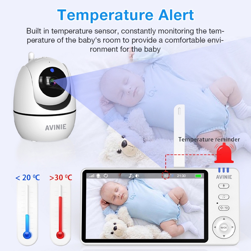 Dr.isla Baby Monitor Camera AVINIE AVM5 360 Derajat Night Vision & Voice Call Foto 4
