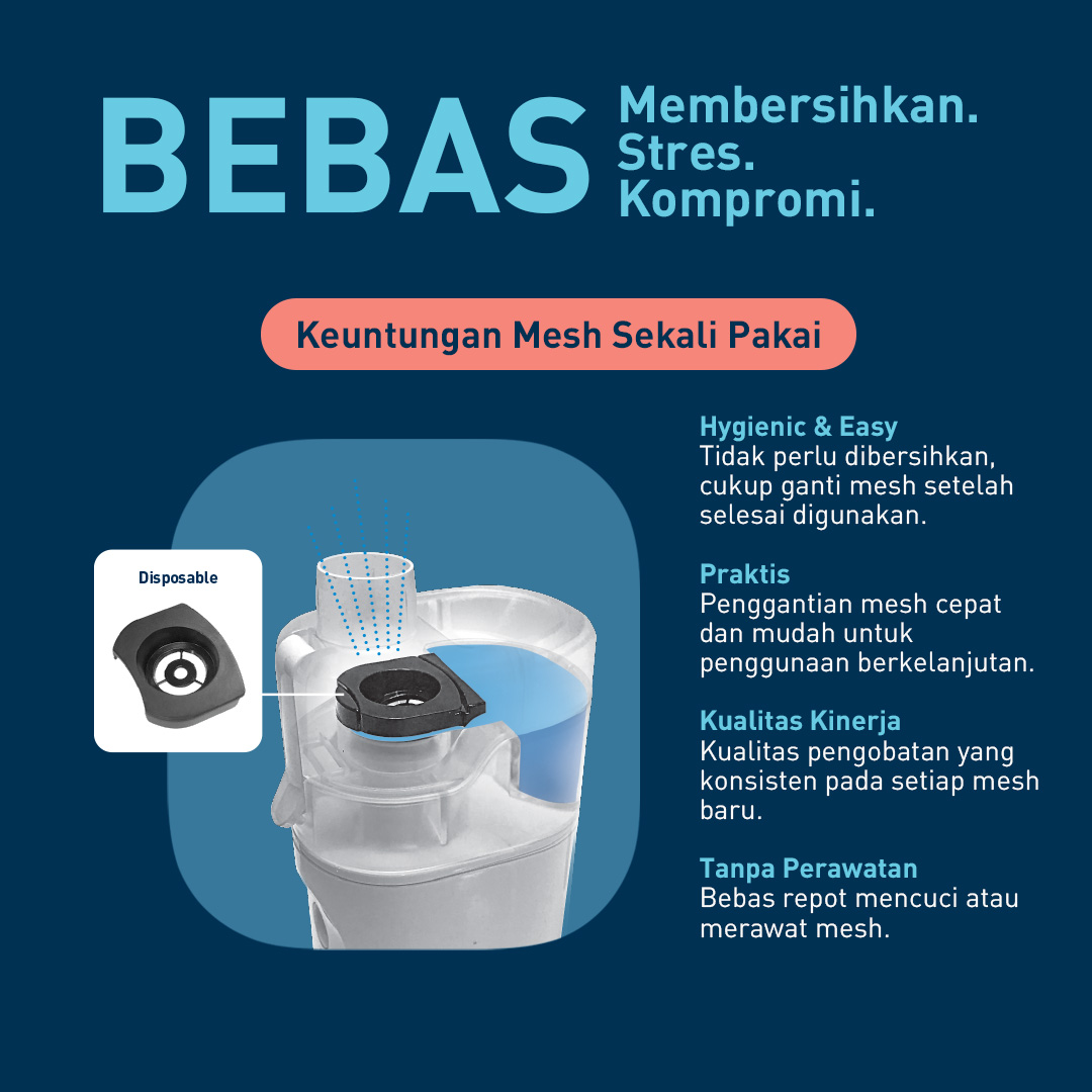 Nebulizer Ultrasonic Mesh Omron NE-U200 Portable Posisi 360° Hampir Tanpa Suara Foto 8