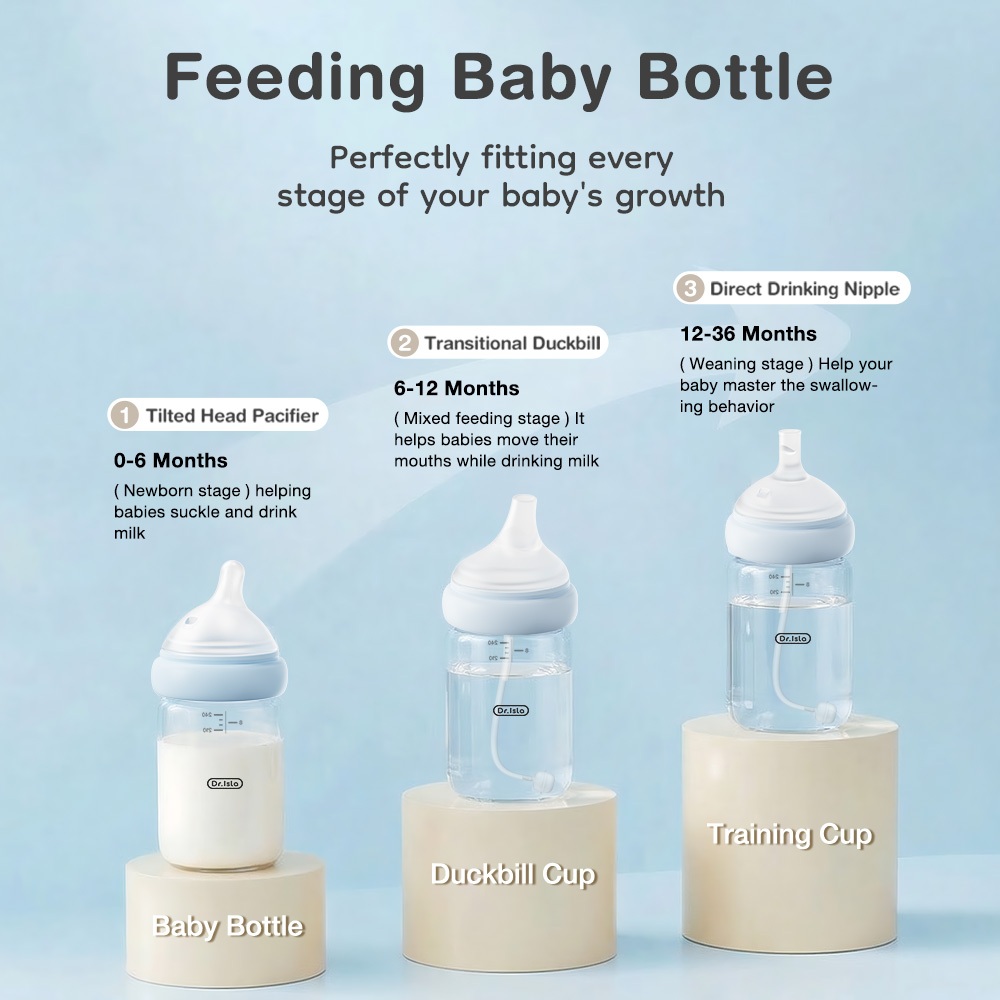 Dr.isla GB60 Botol Susu Kaca Foto 2
