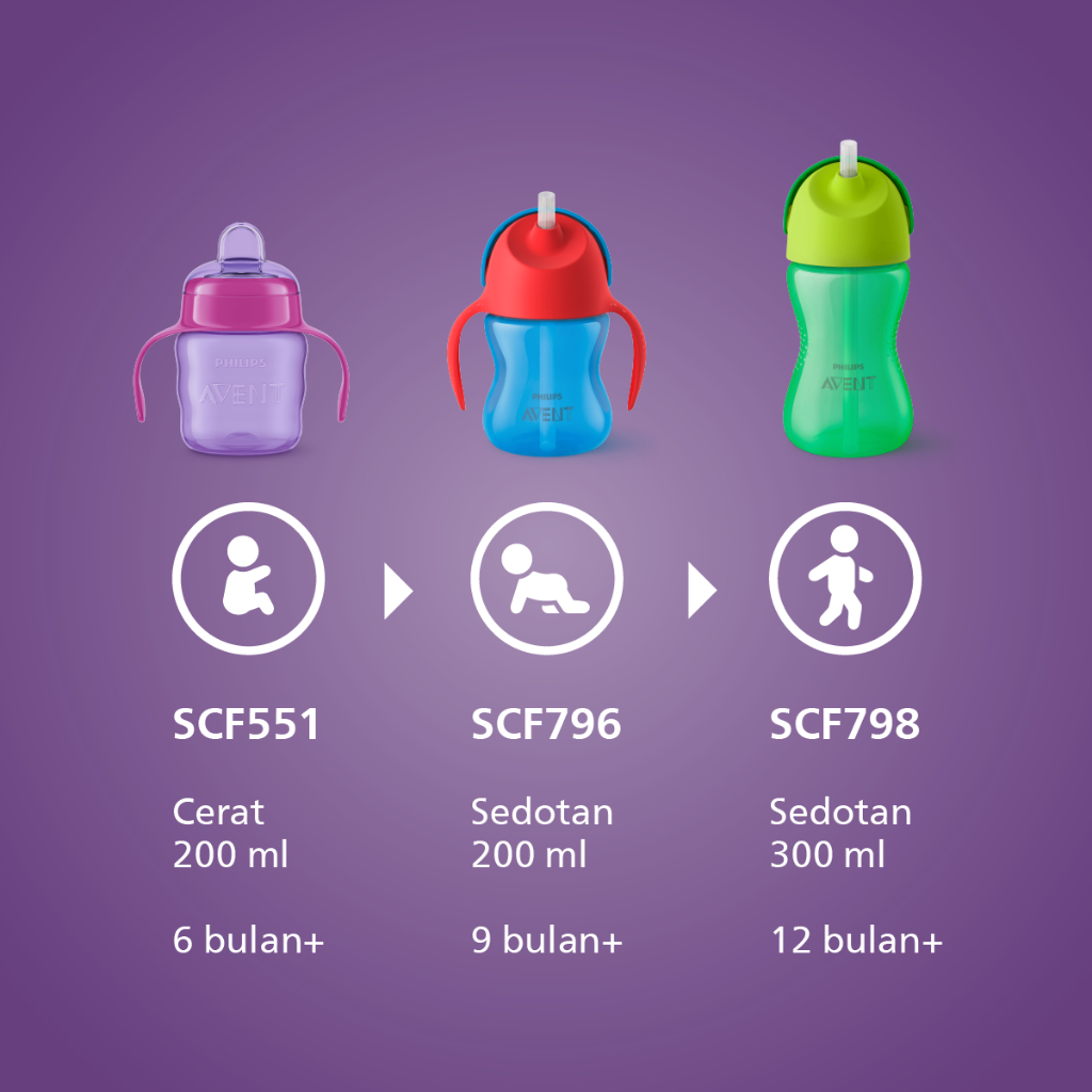Philips Avent Straw Cup Bendy 300ml Foto 3