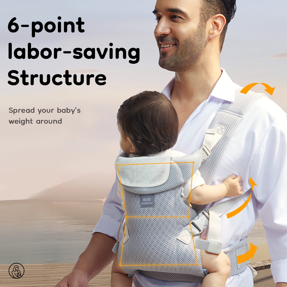 Gendongan Bayi Dr.isla BH03 Newborn Adjustable M Shape 3 Posisi dengan Celemek Katun 7A Foto 4