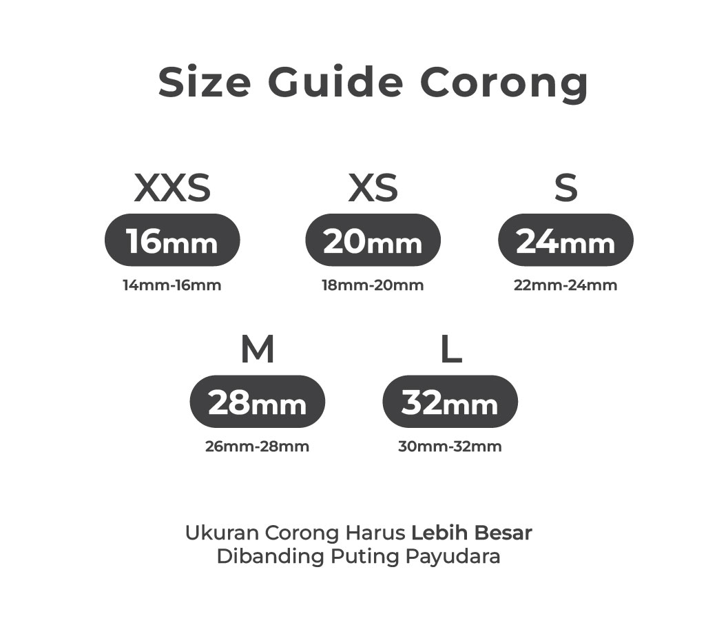 Spectra Breastshield Set Corong ASI Ukuran 32mm (L) + Botol PP Original Foto 6